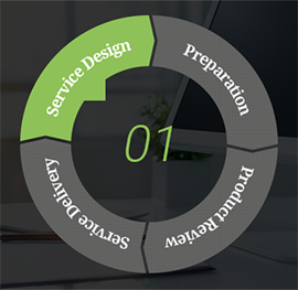 Service Design